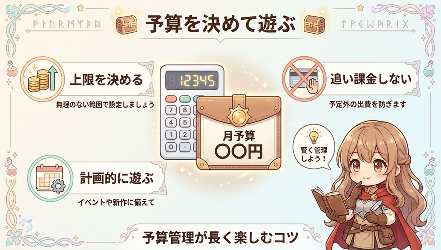 予算を決めて遊ぶ