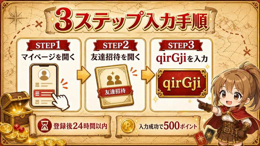 オリくじ招待コードの3ステップ入力手順を示す図解