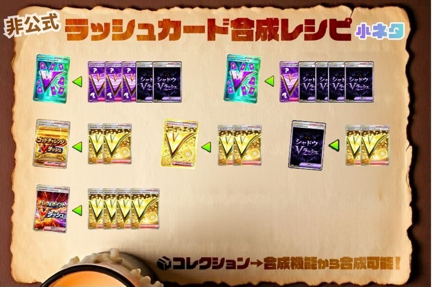 ラッシュカード合成レシピ小ネタ（非公式）