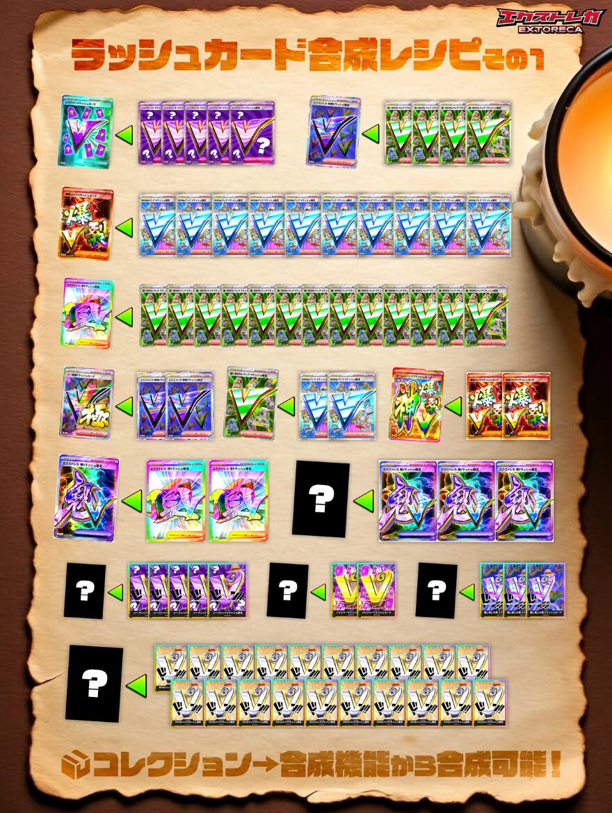 エクストレカのラッシュカード合成レシピその1（公式画像）