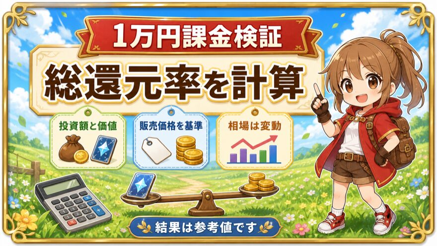 フォーチュンクッキーの総還元率の計算方法を示す図解