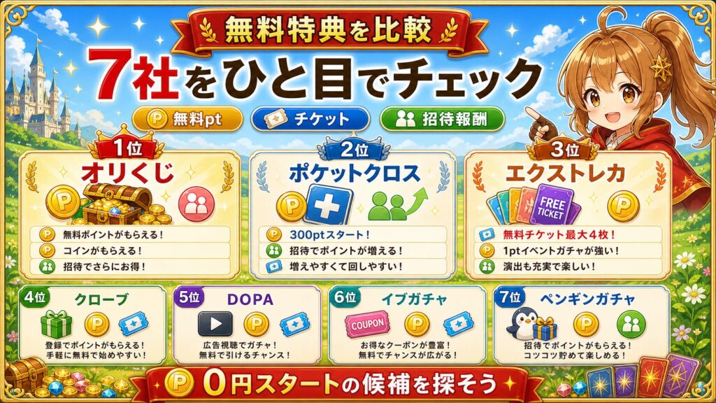 無料でガチャを回せるネットオリパ7社を無料pt・チケット・招待報酬で比較する図解