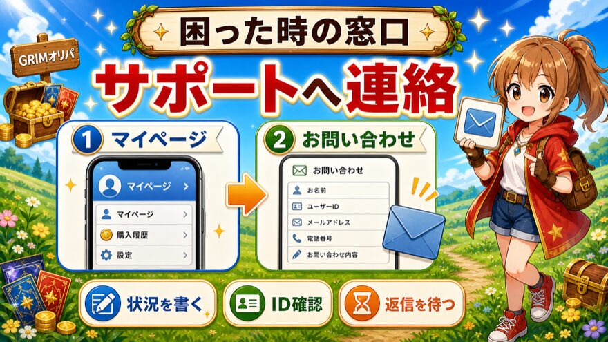 GRIMオリパで解決しない場合のサポート問い合わせ方法