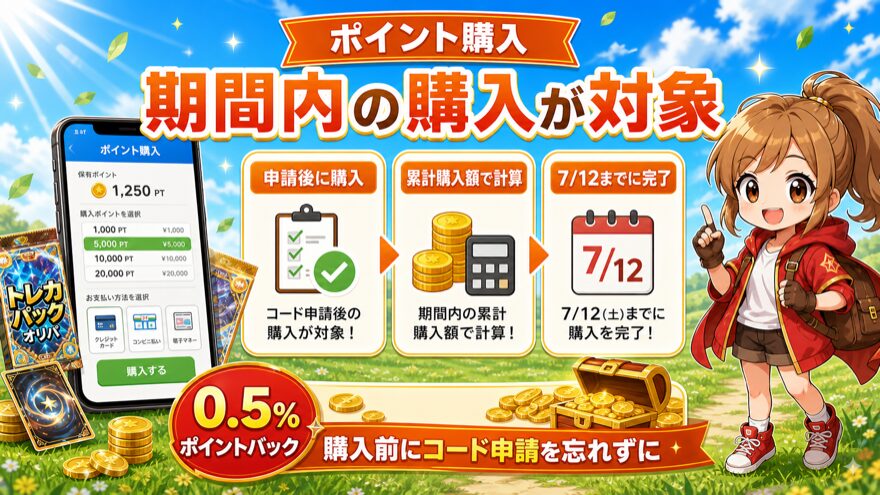 どっかん!トレカ招待コード申請後のポイント購入条件を解説した図解