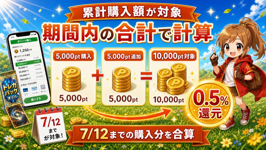 どっかん!トレカ招待コードのポイントバックが累計購入額で計算されることを示す図解