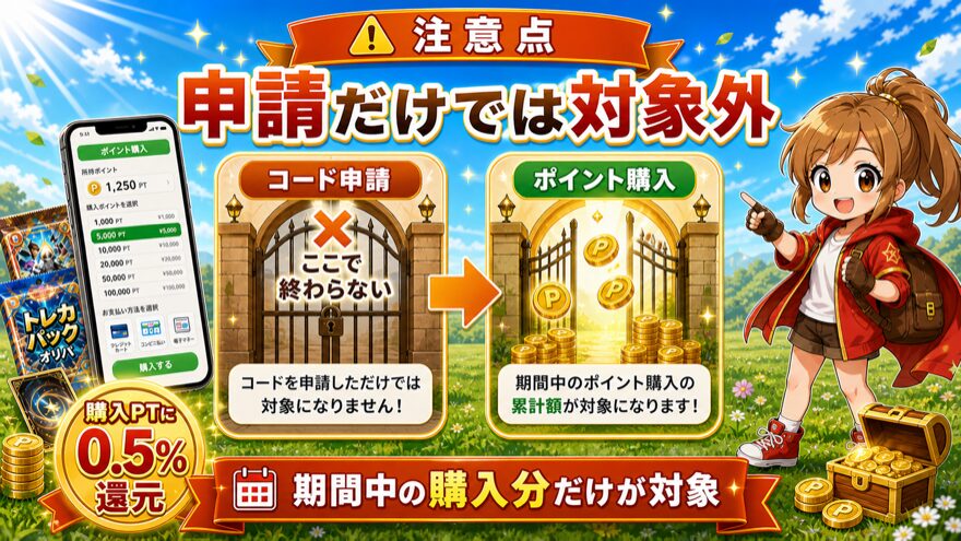 どっかん!トレカ招待コードは申請だけでは対象外でポイント購入が必要なことを示す図解