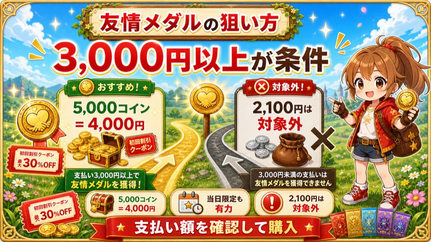 フォーチュンクッキー友情メダルを獲得する最適な使い方の図解