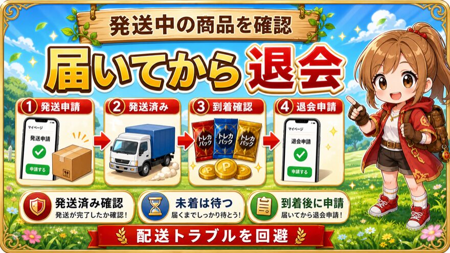 アイリストレカ退会前に発送中の商品が届いているか確認する流れを示す図解