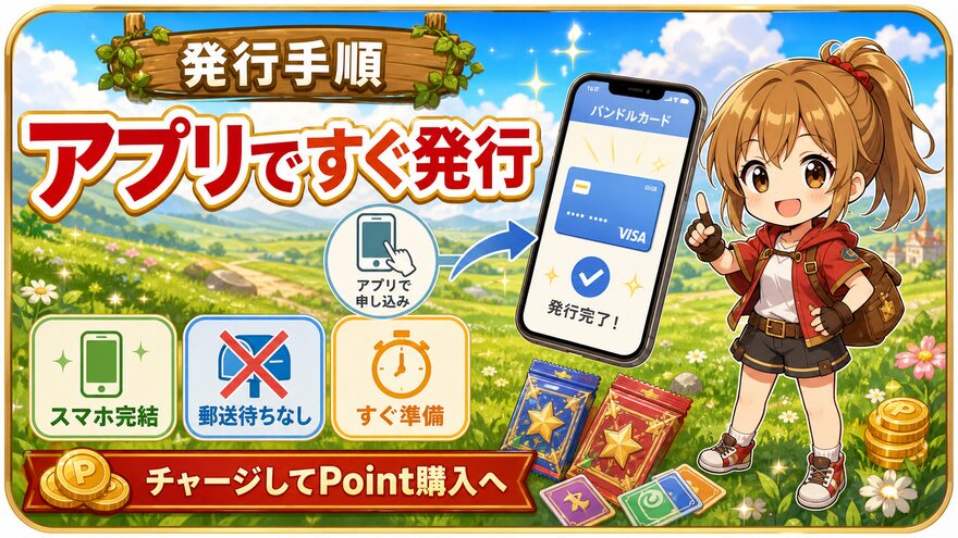 バンドルカードをアプリから発行する流れを示す図解