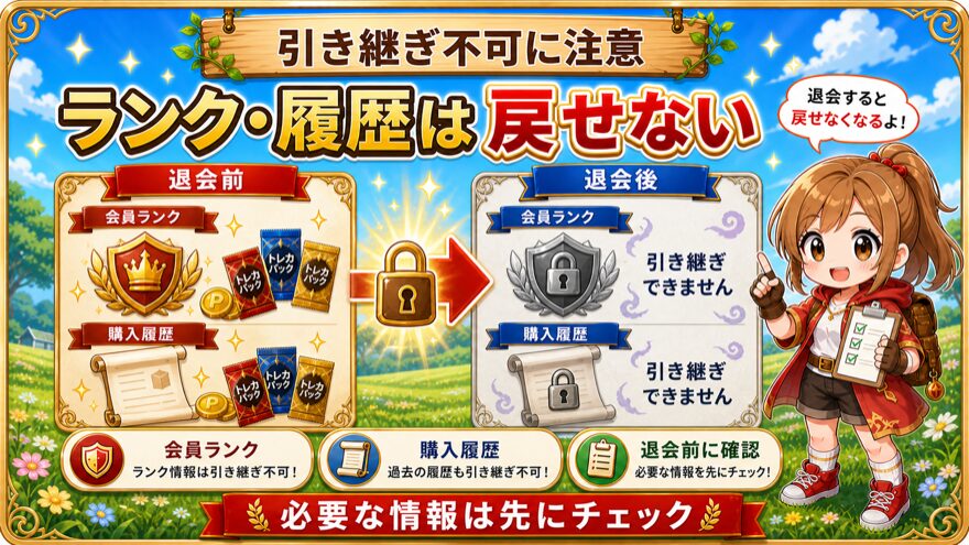アイリストレカ退会後は会員ランクや購入履歴を引き継げないことを示す図解