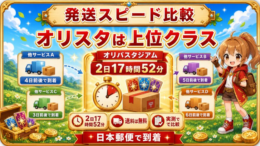 オリパスタジアムと他社の発送スピード比較