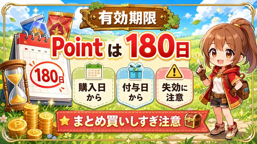 ポイント有効期限180日を示す図解