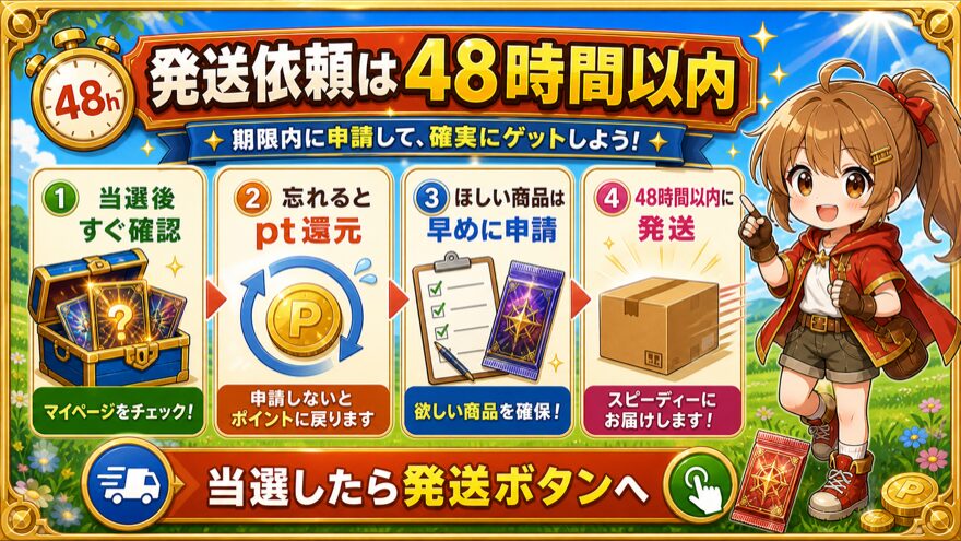 アイリストレカの獲得商品は48時間以内に発送を示す図解