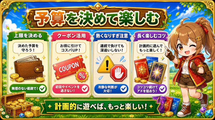 アイリストレカの使いすぎないよう予算を決めるを示す図解