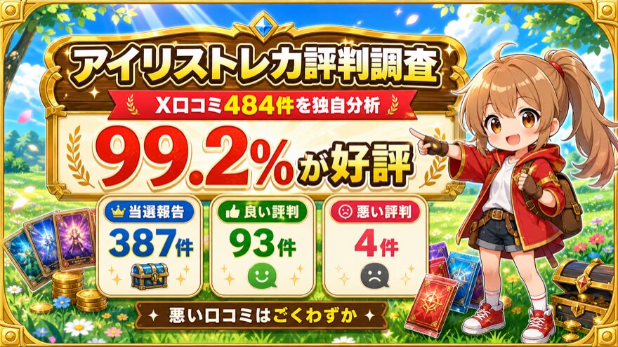 アイリストレカのX口コミ484件集計結果を示す図解