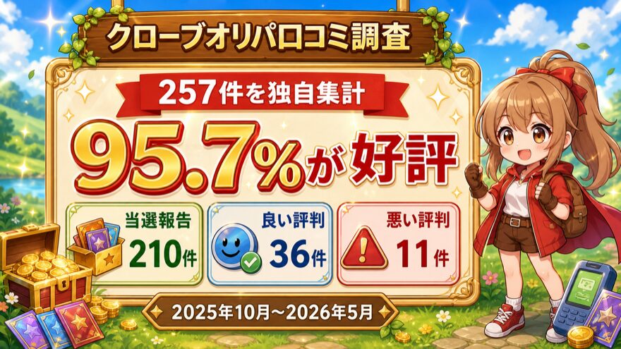 クローブオリパ口コミ257件の集計結果