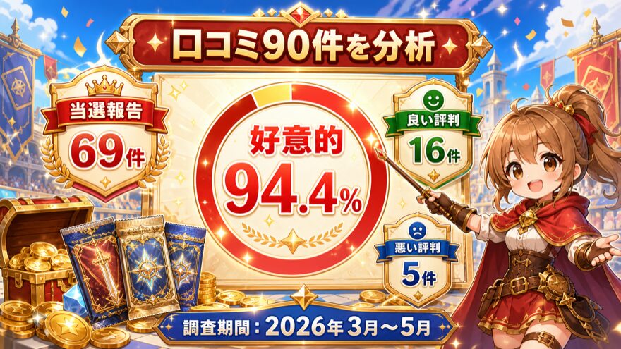 オリパスタジアムの口コミ90件集計結果の図解