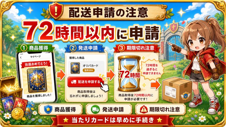 オリパスタジアムの配送申請期限72時間の図解