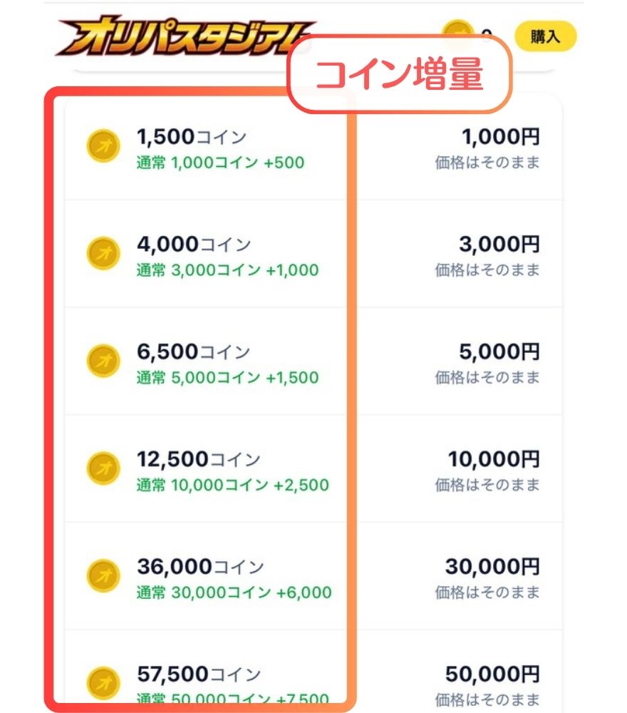 オリパスタジアムのクーポン適用手順4