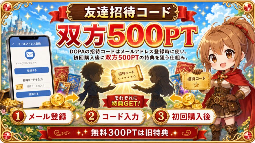 DOPAの友達招待コードで双方500PTを狙う流れ