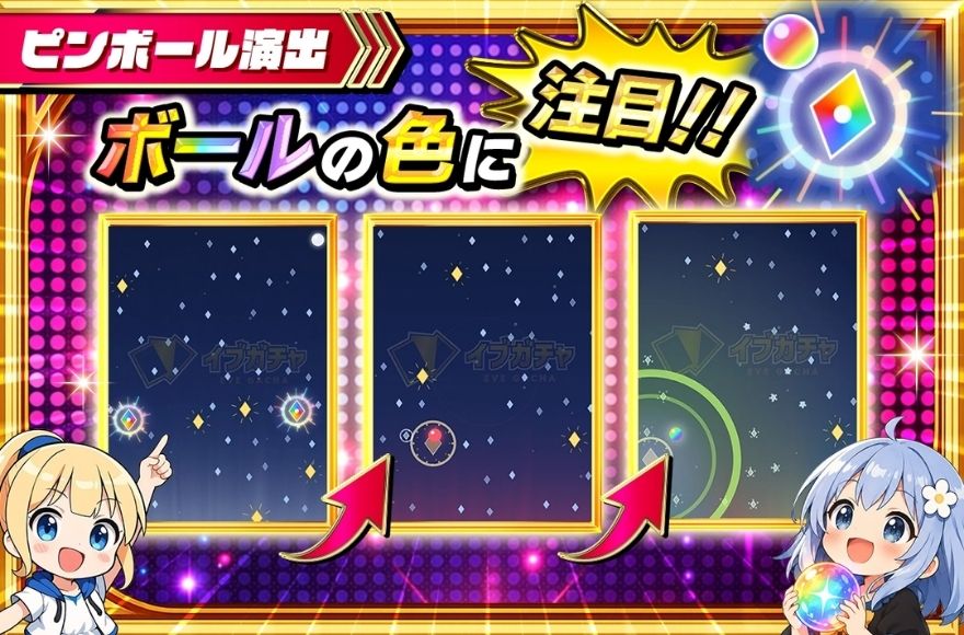 イブガチャのピンボール演出はボールの色に注目