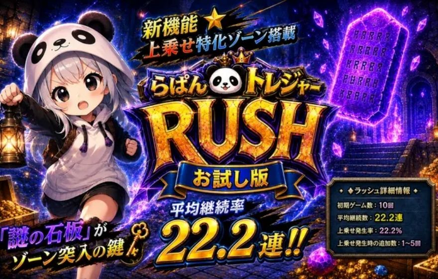 PANDORAオリパのらぱんトレジャーRUSH(平均継続率22.2)の告知画像