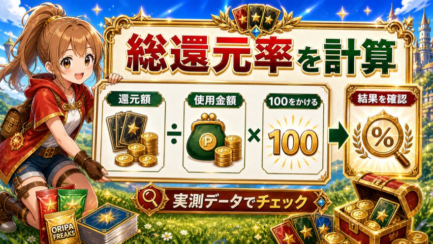 オリパフリークスの総還元率を還元額と使用金額から計算する流れを示した図解