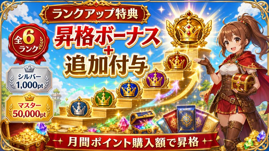 オリパフリークスの全6ランクと昇格ボーナス・購入時追加付与を示した図解