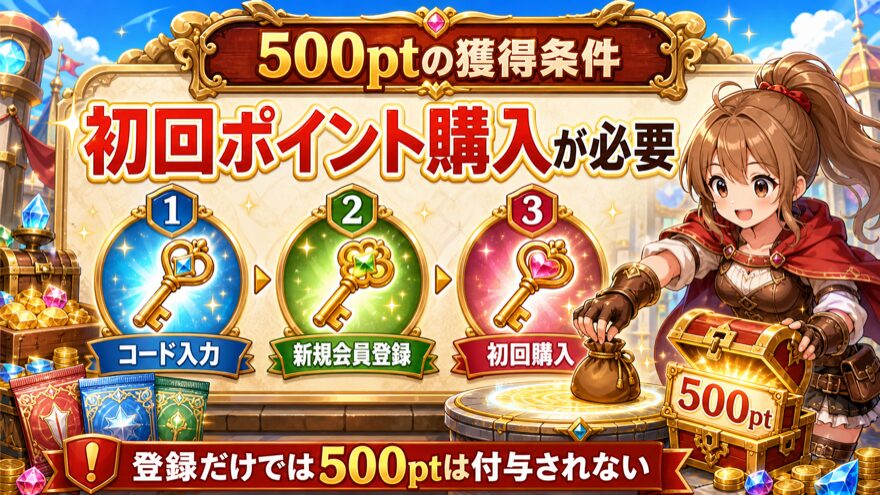 オリパフリークス招待特典500ptの獲得には初回ポイント購入が必要である図解