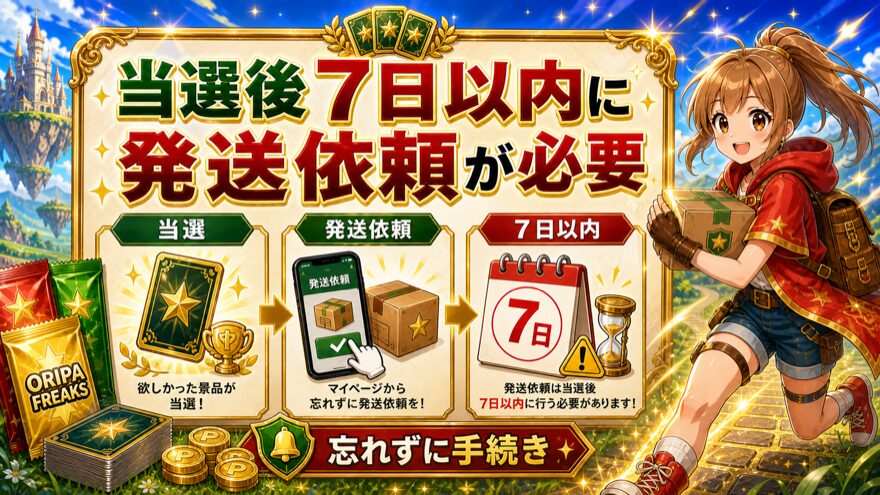 オリパフリークスで当選後7日以内に発送依頼が必要であることを示した図解