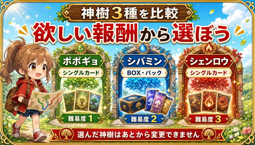 オリくじファームのポポギョ・シバミン・シェンロウ報酬比較