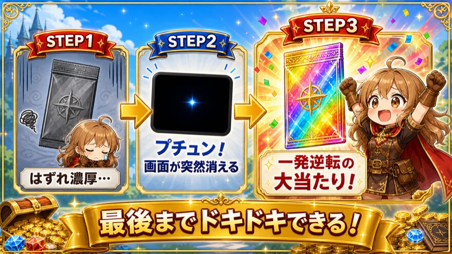 イブガチャのプチュン演出で一発逆転する流れの図解