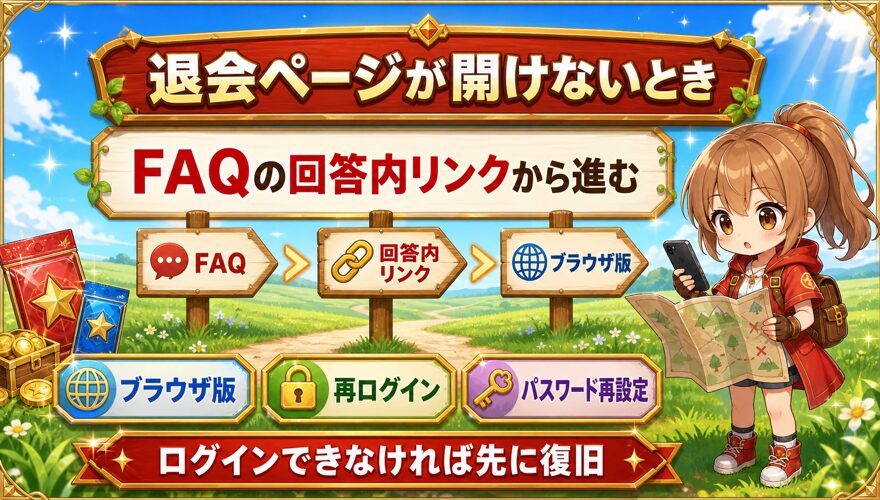 オリパワンの退会ページを開く経路を示す図解