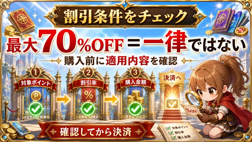 オリパフリークスのクーポン利用条件を確認するポイントを示す図解