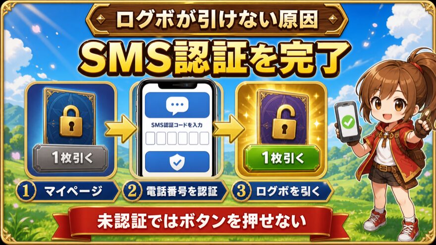 エクストレカのログインボーナスを引くためにSMS認証を完了する手順