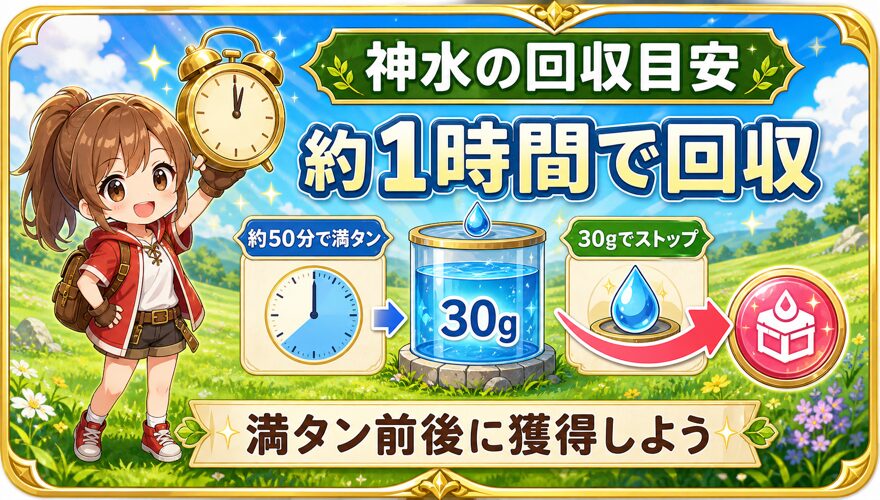 オリくじファームの神水は約1時間で回収