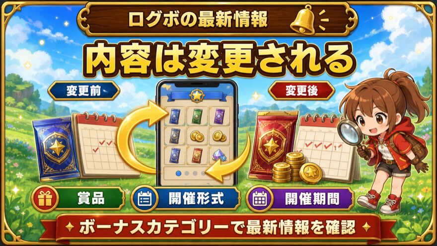エクストレカのログインボーナスの賞品や開催形式と期間が変更されることを示す図解
