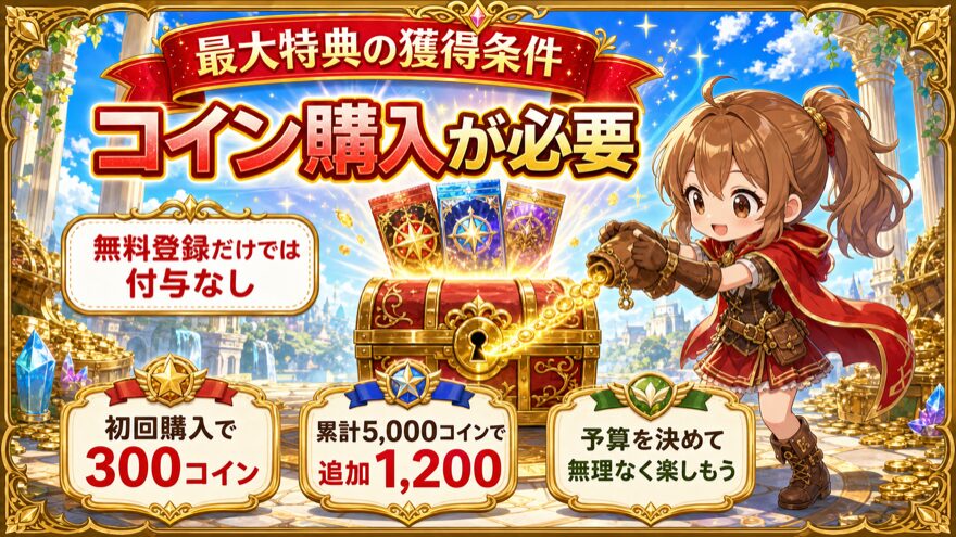 PANDORAオリパの招待特典獲得にはコイン購入が必要なことを示す図解