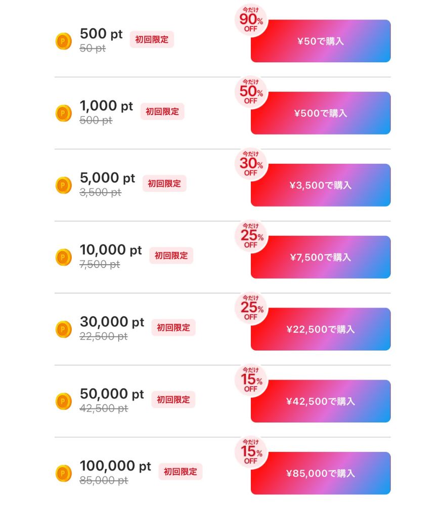 ポケットクロスの初回限定90%OFFクーポンを示す図解