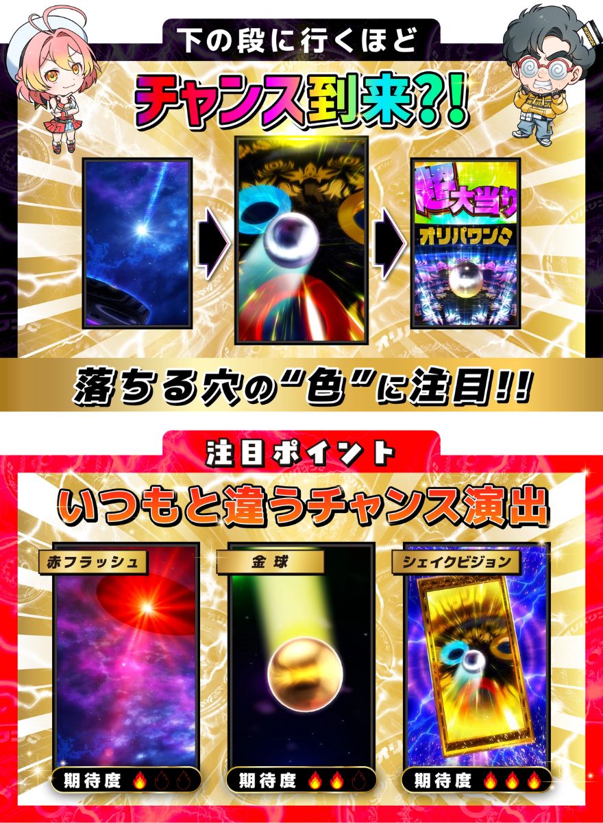 オリパワンのクルーン演出の解説画像