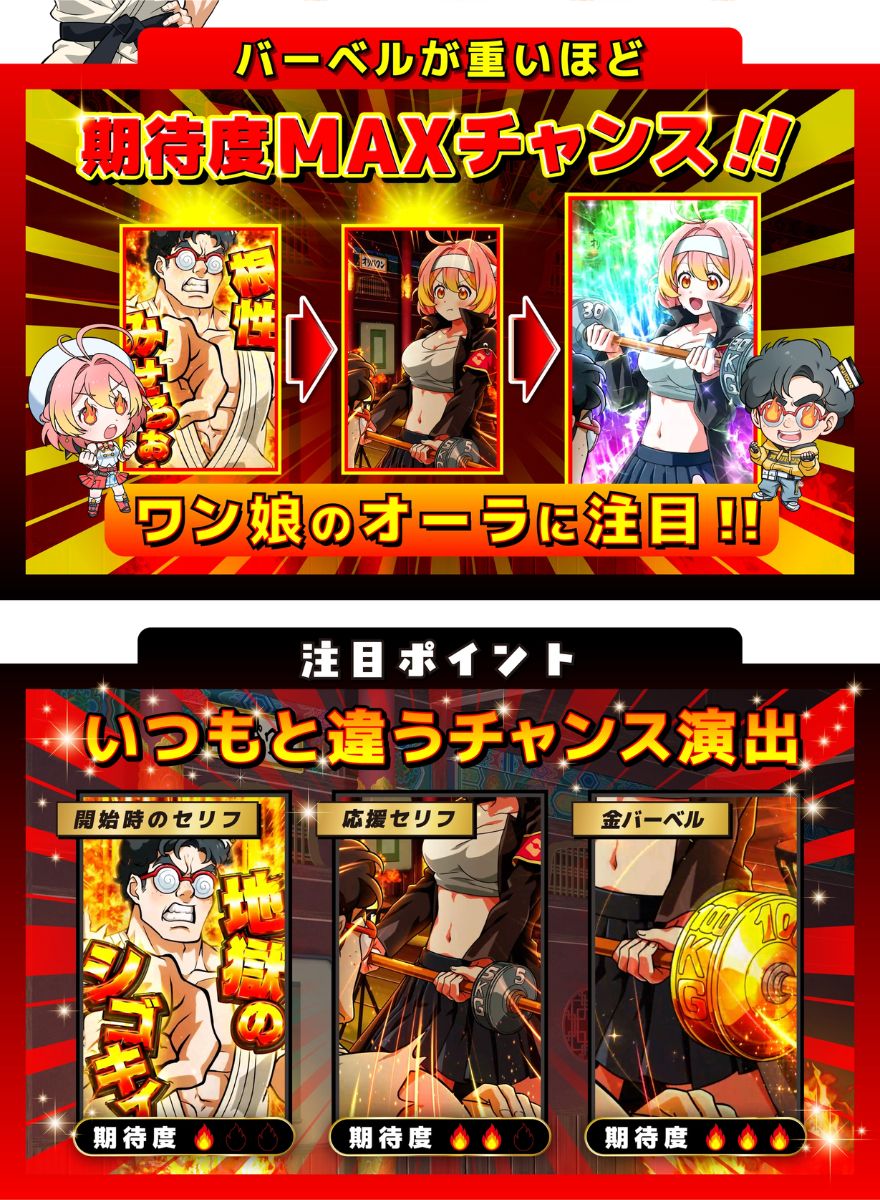 オリパワンの特訓演出の解説画像
