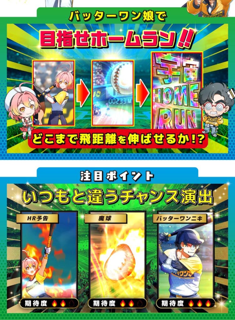オリパワンの野球演出の解説画像