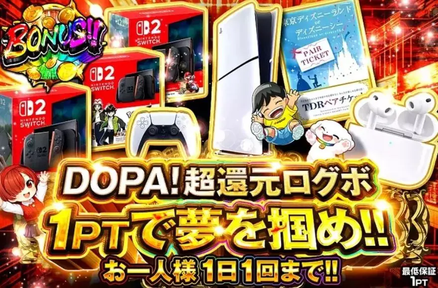 DOPAの超還元ログボは1ptで1日1回引けることを示すバナー