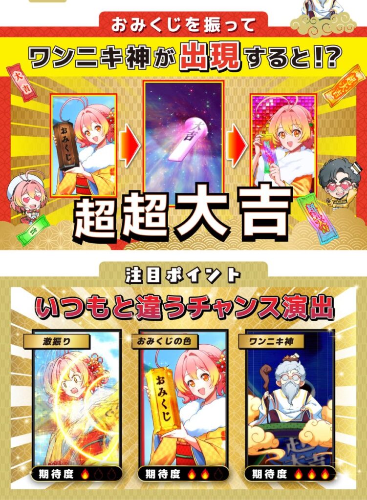 オリパワンのおみくじ演出の解説画像