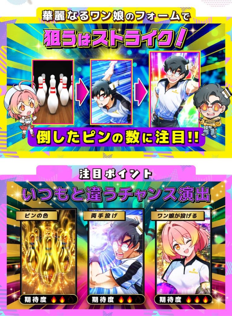 オリパワンのボウリング演出とチャンスアップの解説画像