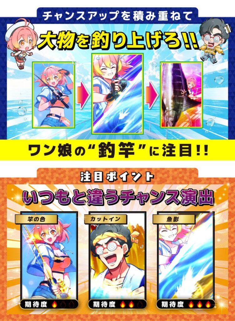 オリパワンの釣り演出の解説画像