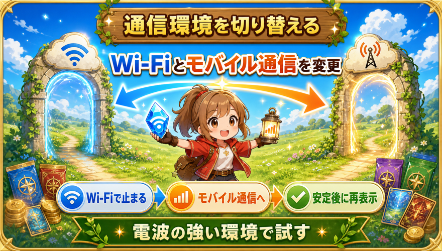 通信環境を切り替える