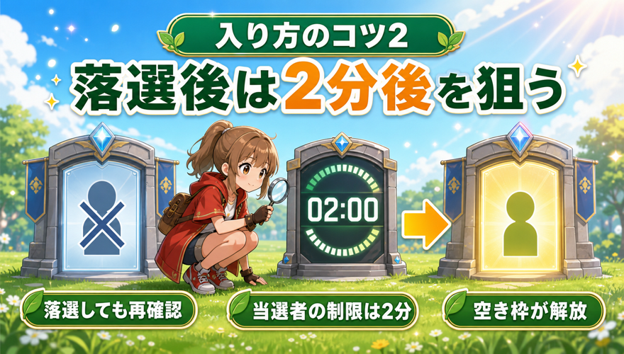 オリくじの事前抽選落選後に2分後の空き枠を狙う方法を示す図解