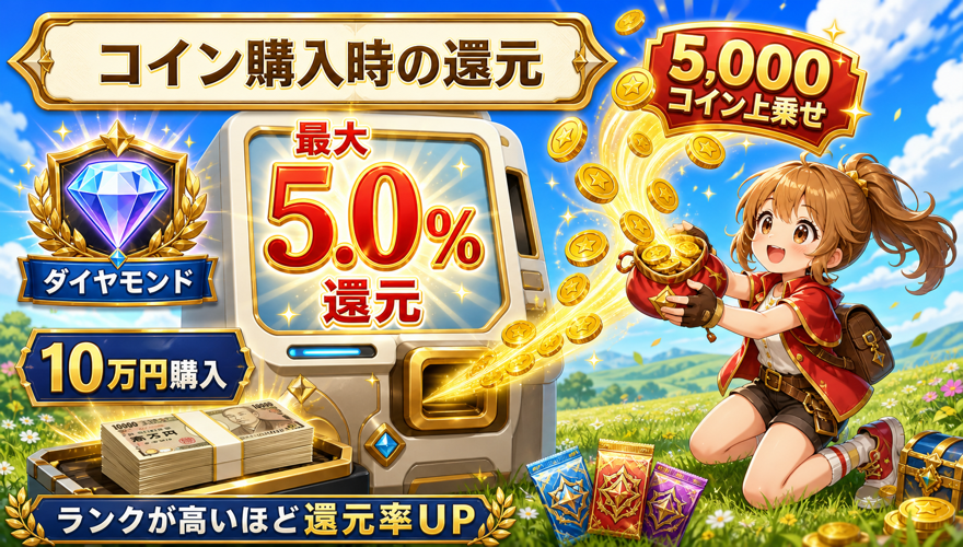 オリくじのコイン還元率が最大5.0%であることを示す図解