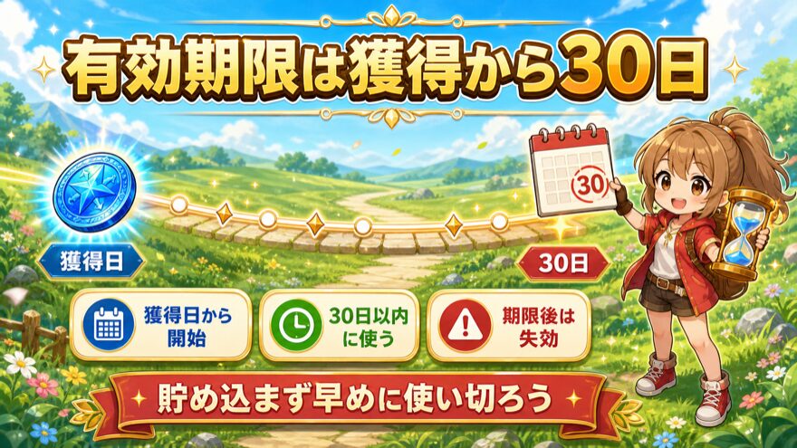 オリくじの逆転限定コインは獲得から30日で失効することを示す図解